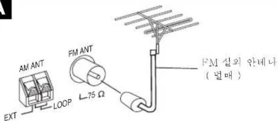PANASONIC SCPM29 - 연결 - 4