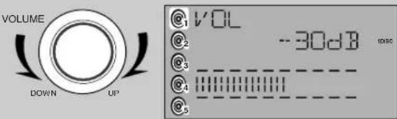 PANASONIC SCPM29 - 참고 - 2
