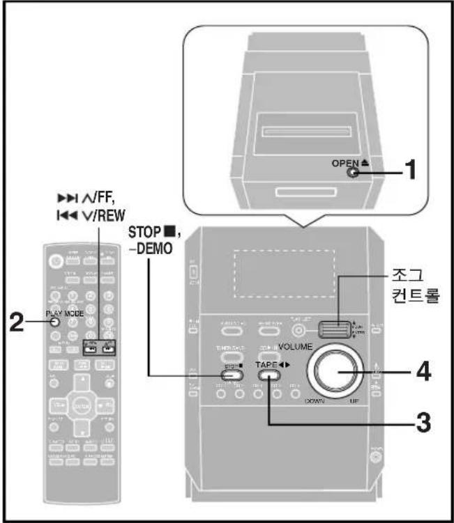 PANASONIC SCPM29 - C채널 선택 - 1