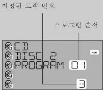 PANASONIC SCPM29 - 참고 - 9