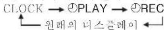PANASONIC SCPM29 - [CLOCK/TIMER] 를 눌러 타이머 기능을 선택합니다. - 1