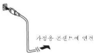PANASONIC SCPM29 - 연결 - 3