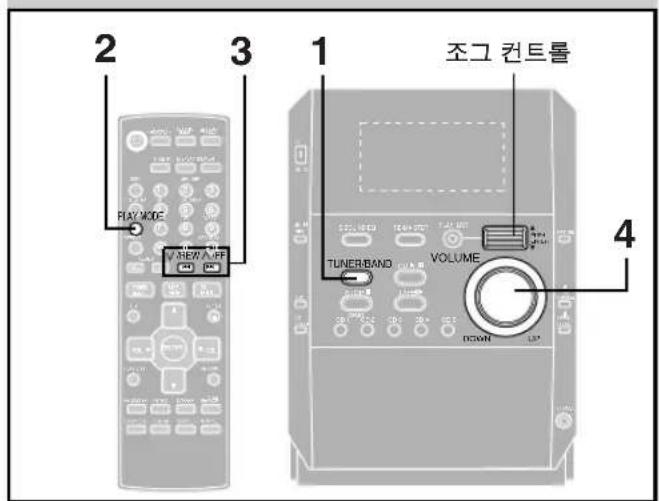 PANASONIC SCPM29 - 참고 - 1