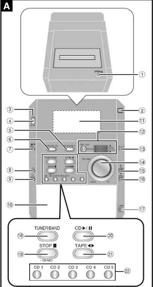 PANASONIC SCPM29 - 참고 - 1