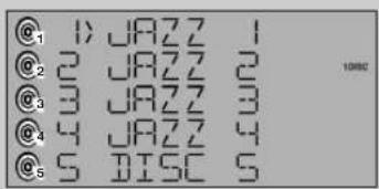 PANASONIC SCPM29 - [ENTER] - 3