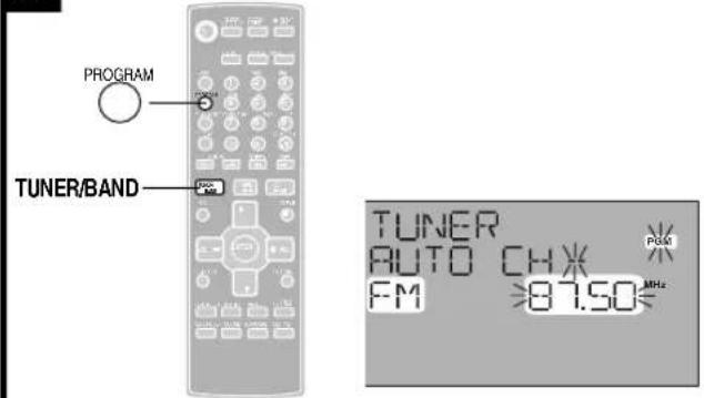 PANASONIC SCPM29 - 참고 - 1