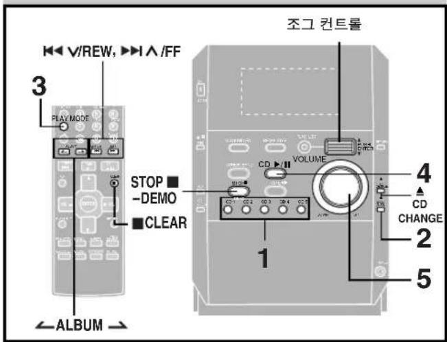 PANASONIC SCPM29 - 참고 - 1