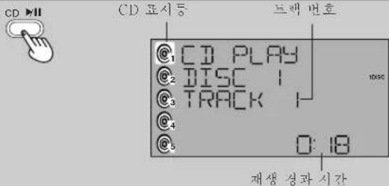 PANASONIC SCPM29 - 참고 - 6