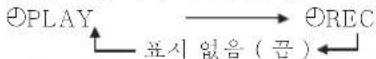 PANASONIC SCPM29 - [∅PLAY/REC] 를 누릅니다. - 1