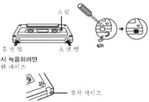 PANASONIC SCPM29 - 참고 - 1