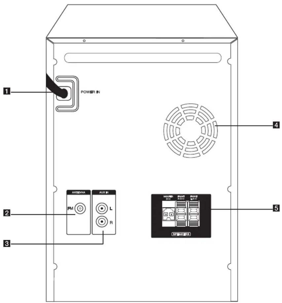 LG XBoom CM4541 - Panneau arrêté (CM4541) - 1