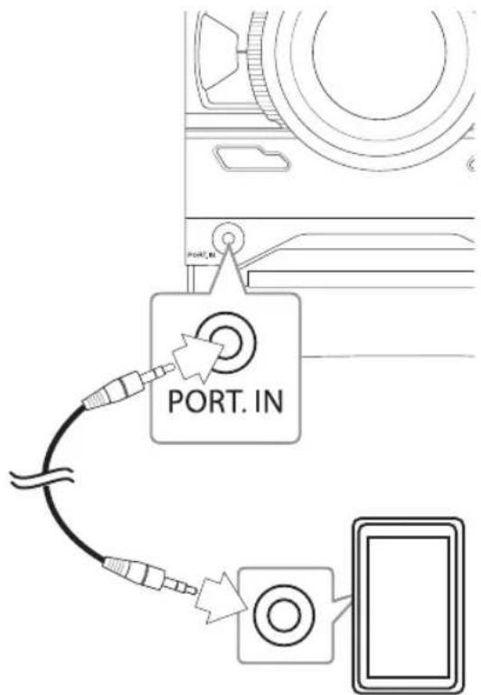 LG XBoom CM4541 - Raccordement à l'entrée PORT. IN - 1