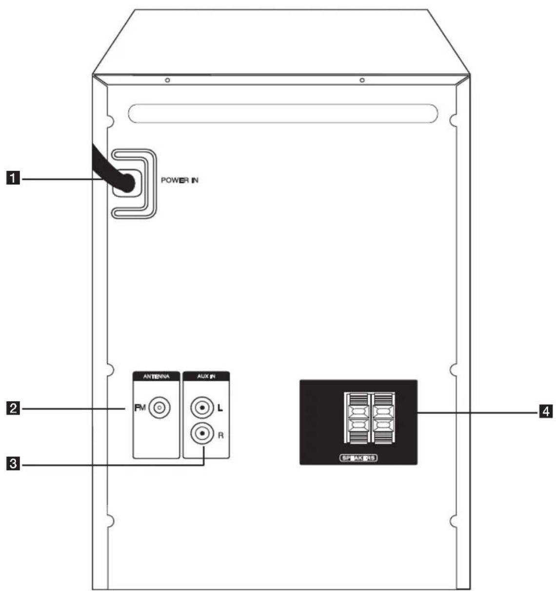 LG XBoom CM4541 - Panneau arrêté (CM4441, CM4341) - 1