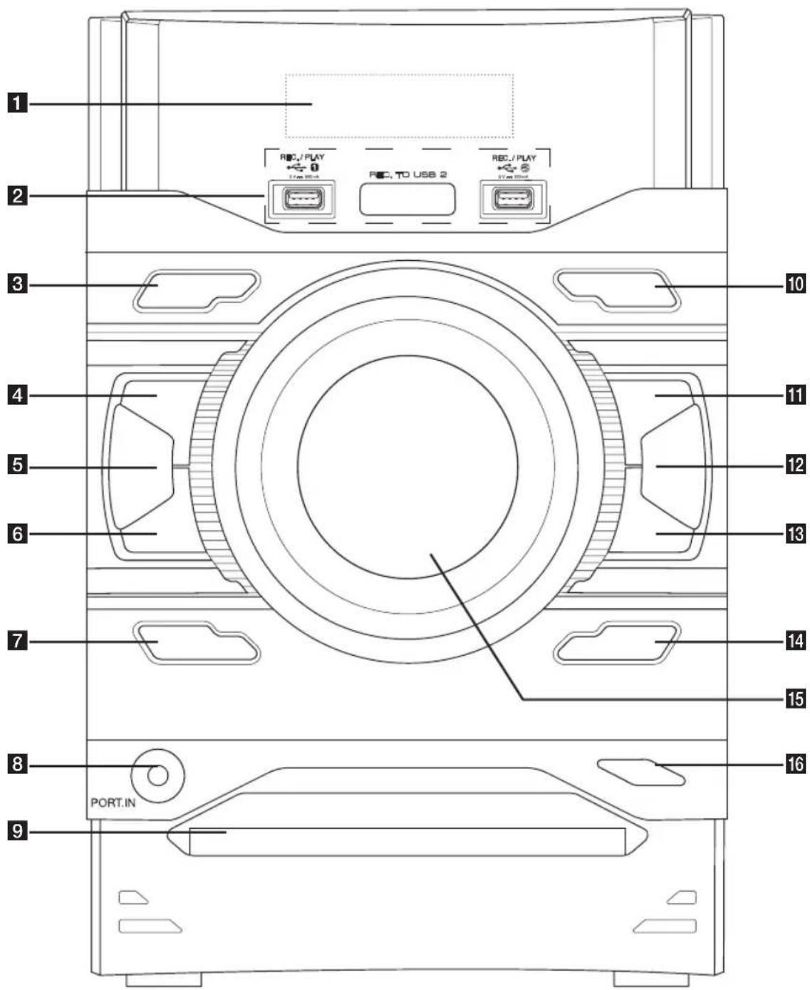 LG XBoom CM4541 - RDS/SET: - 1