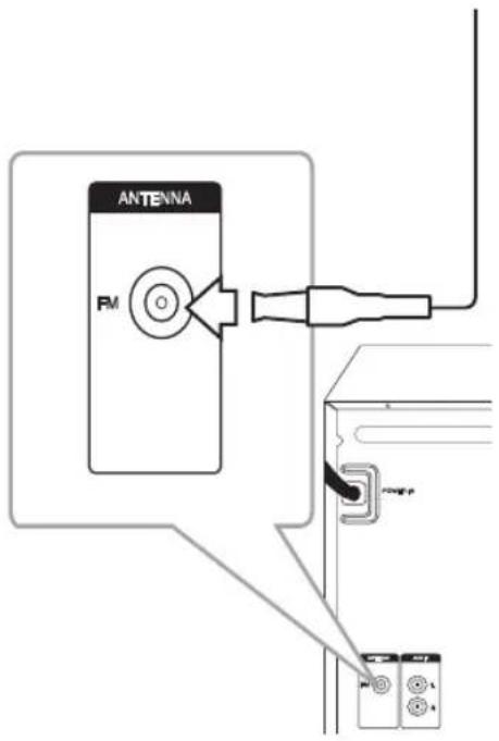 LG XBoom CM4541 - Raccordement de l'antenne - 1