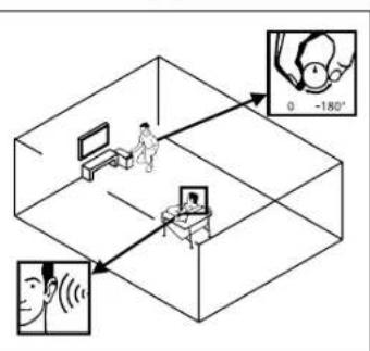 JAMO S VSR 25 - Inledning - 9