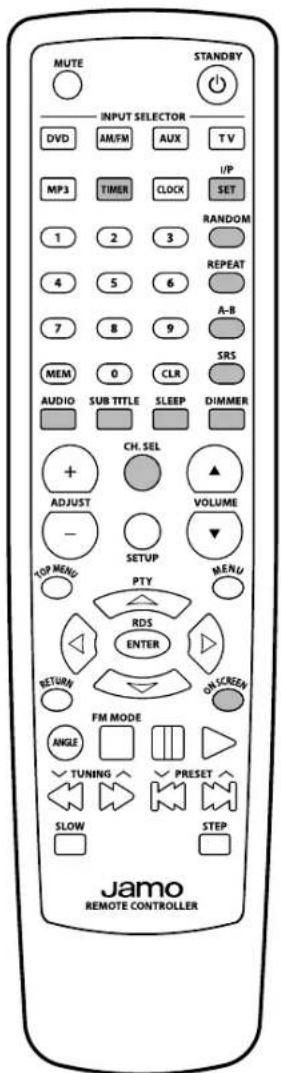 JAMO S VSR 25 - Avancerade Funktionsknappar som används ofter - 1