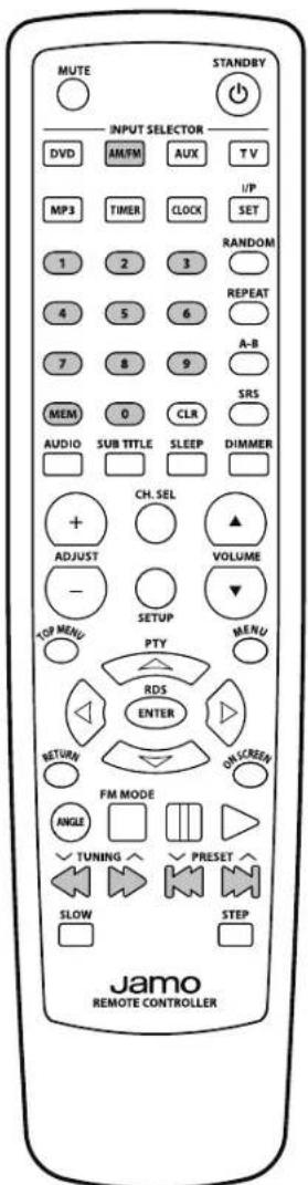 JAMO S VSR 25 - Utilisation et Configuration de la Radio - 1