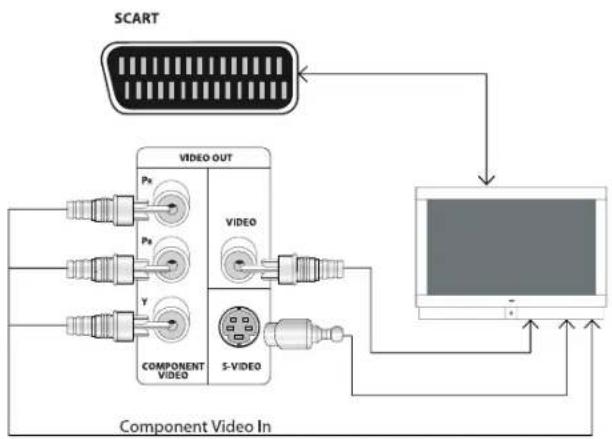 JAMO S VSR 25 - Connecting TV-System - 1