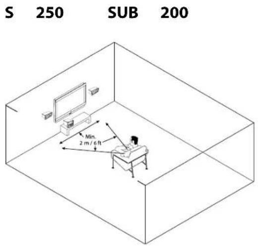 JAMO S VSR 25 - Connecting the system - 1