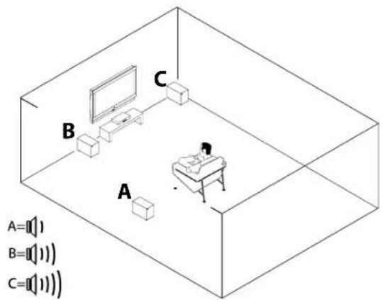 JAMO S VSR 25 - Inledning - 3