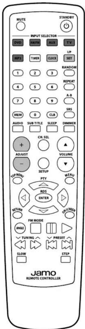 JAMO S VSR 25 - Input selectors - Clock Setup - 1