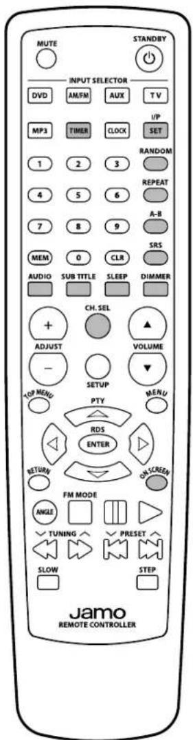 JAMO S VSR 25 - Frequently used Advanced Function buttons - 1