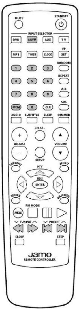 JAMO S VSR 25 - Using and setup of Radio - 1