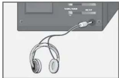 GRUNDIG Cirflexx UMS 5400 DEC - Branchement du casque - 1