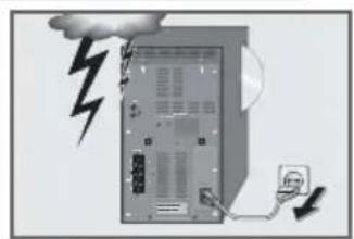 GRUNDIG Cirflexx UMS 5400 DEC - Informations - 4