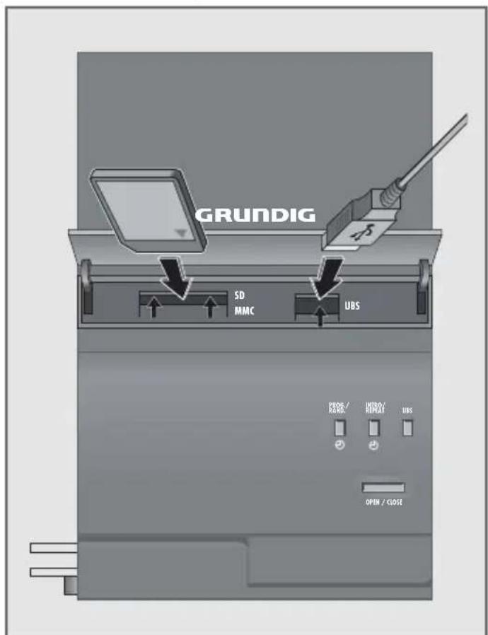 GRUNDIG Cirflexx UMS 5400 DEC - VUE D'ENSEMBLE - 1