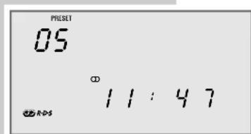 GRUNDIG Cirflexx UMS 4201 SPCD - Appel d'informations RDS - 2