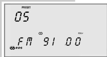 GRUNDIG Cirflexx UMS 4201 SPCD - Appel d'informations RDS - 1