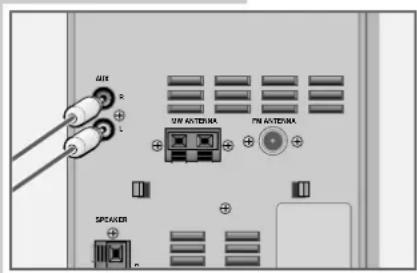 GRUNDIG Cirflexx UMS 4201 SPCD - RACCORDEMENTS ET PREPARATIFS - 2