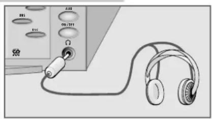 GRUNDIG Cirflexx UMS 4201 SPCD - RACCORDEMENTS ET PREPARATIFS - 1