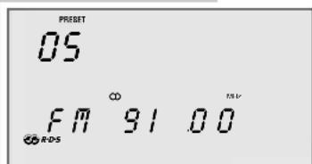 GRUNDIG Cirflexx UMS 4100 - Remarque : - 2