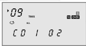 GRUNDIG Cirflexx UMS 4100 - Répétition d'une plage (Repeat one) - 1