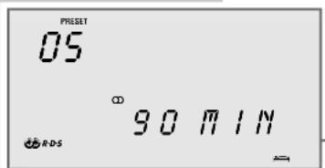 GRUNDIG Cirflexx UMS 4100 - Désactivation de la fonction Horloge d'arrêt programmé - 1