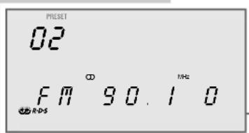 GRUNDIG Cirflexx UMS 4100 - Mémorisation des stations radio sur des numéros de stations - 1