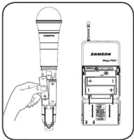 SAMSON Expedition XP800 - Stage XPD1 Wireless System (Optional) - 3