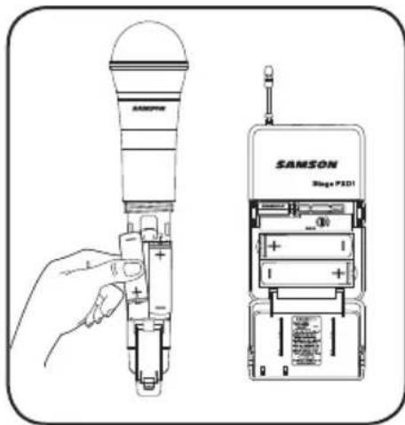 SAMSON Expedition XP800 - Système sans fil de scène XPD1 (en option) - 3