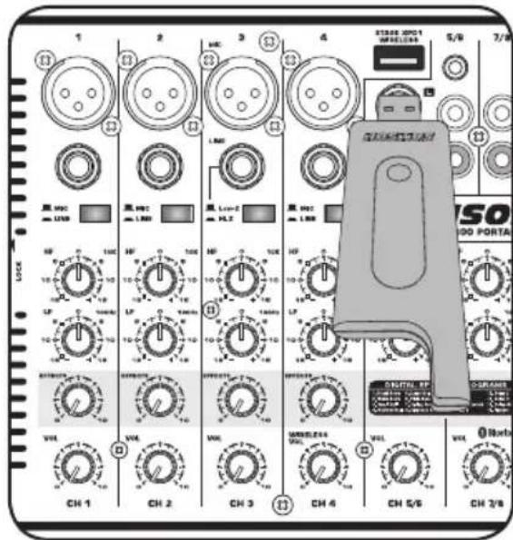 SAMSON Expedition XP800 - Sistema Stage XPD1 Wireless (Opzionale) - 1