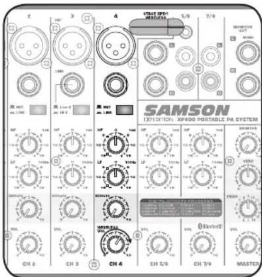 SAMSON Expedition XP800 - Système sans fil de scène XPD1 (en option) - 2