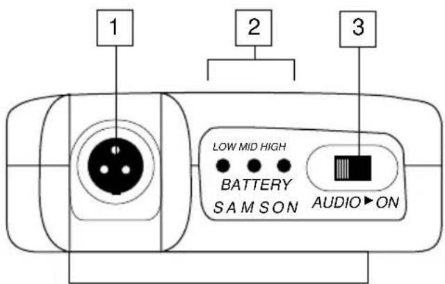 SAMSON VT3L - Tour d'horizon - VT3L / VT3 - 1