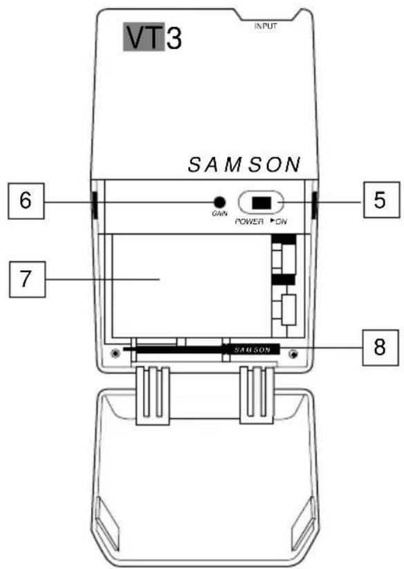 SAMSON VT3L - Tour d'horizon - VT3L / VT3 - 1