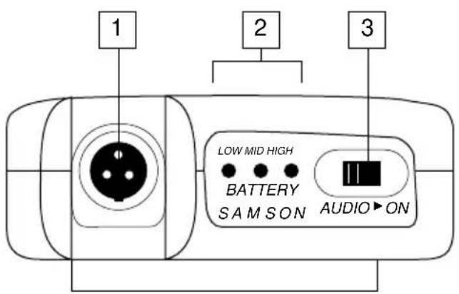 SAMSON VT3L - Übersicht: VR3 Rückseite - 3