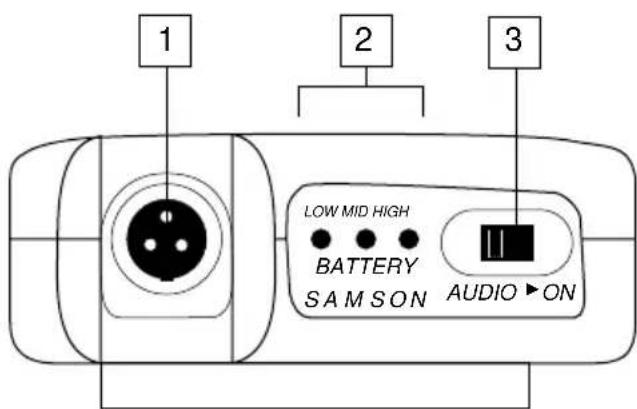 SAMSON VT3L - Guided Tour - VT3L / VT3 - 1