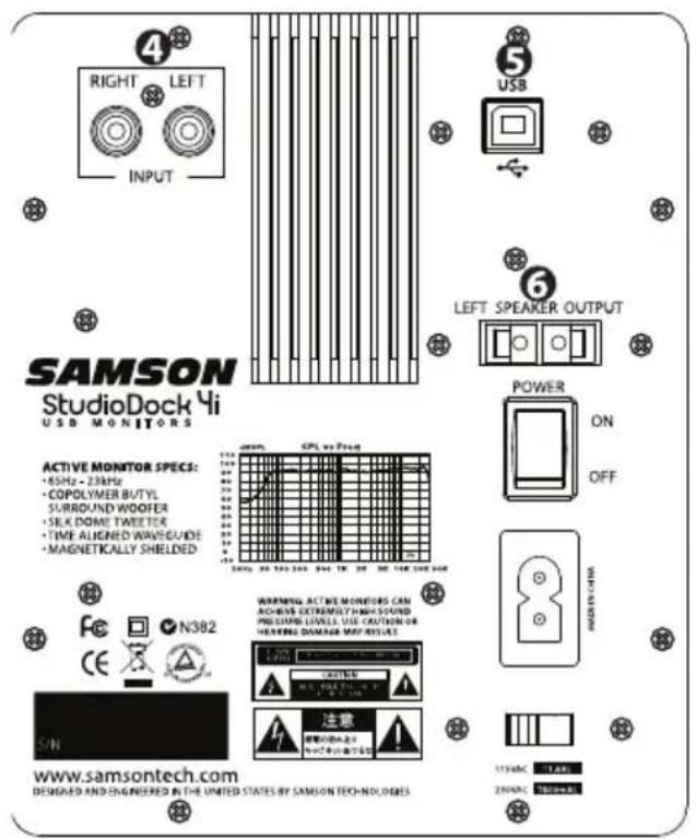 SAMSON StudioDock 3i - Manejo del StudioDock 3i y 4i - 1