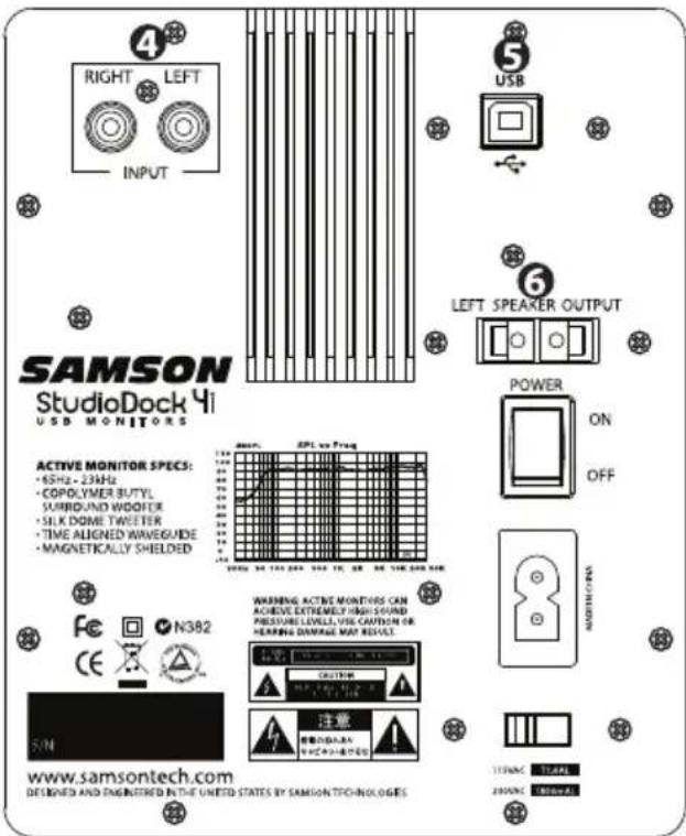 SAMSON StudioDock 3i - StudioDock 3i and 4i Front Control Panel - 1