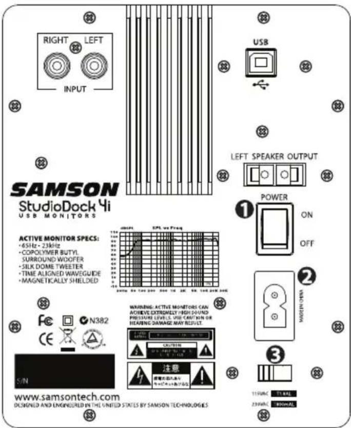 SAMSON StudioDock 3i - Ein- und Ausgänge - 1